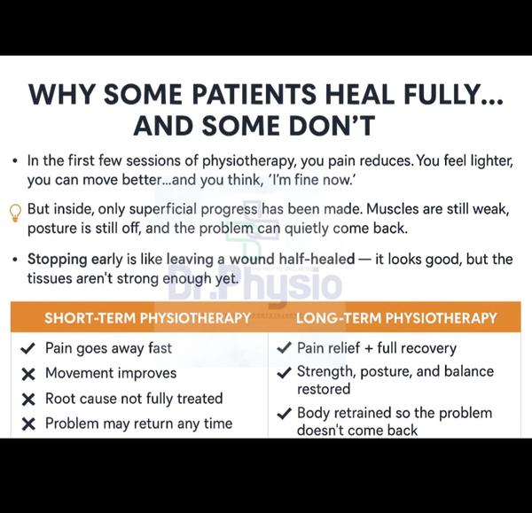 "Heal Fully, Not Halfway – Complete Your Physio Journey! "